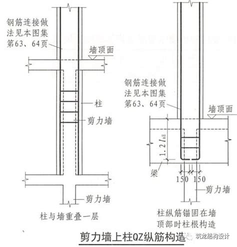 樑上柱|詳解樑上柱、牆上柱與框支柱——結構設計